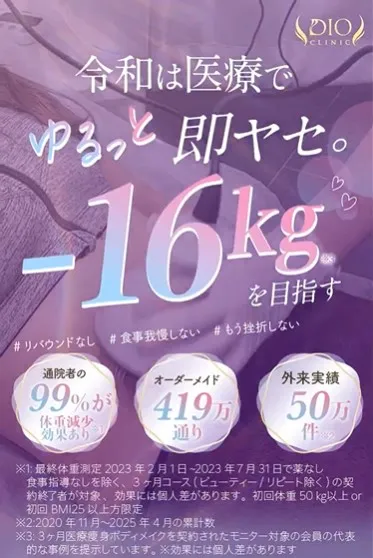 ディオクリニックの医療ダイエット