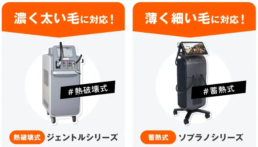 レジーナクリニック　脱毛機