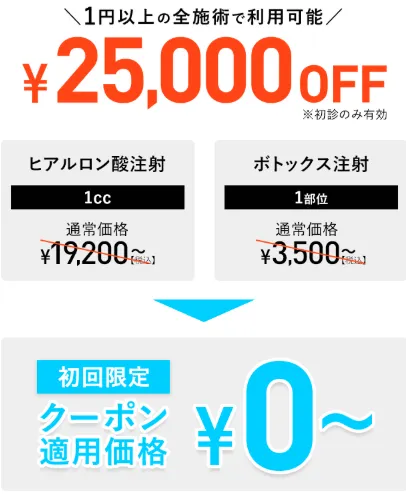 TCBのヒアルロン酸注射が無料？【知恵袋越え】本当に0円なのか徹底調査｜クーポン組み合わせ画像