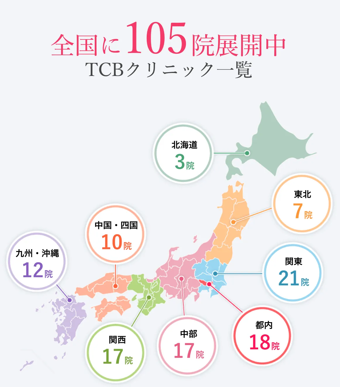 ダーマペン施術を行うTCBの院数