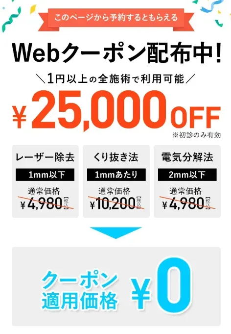 TCBのWebクーポン配布中の画像