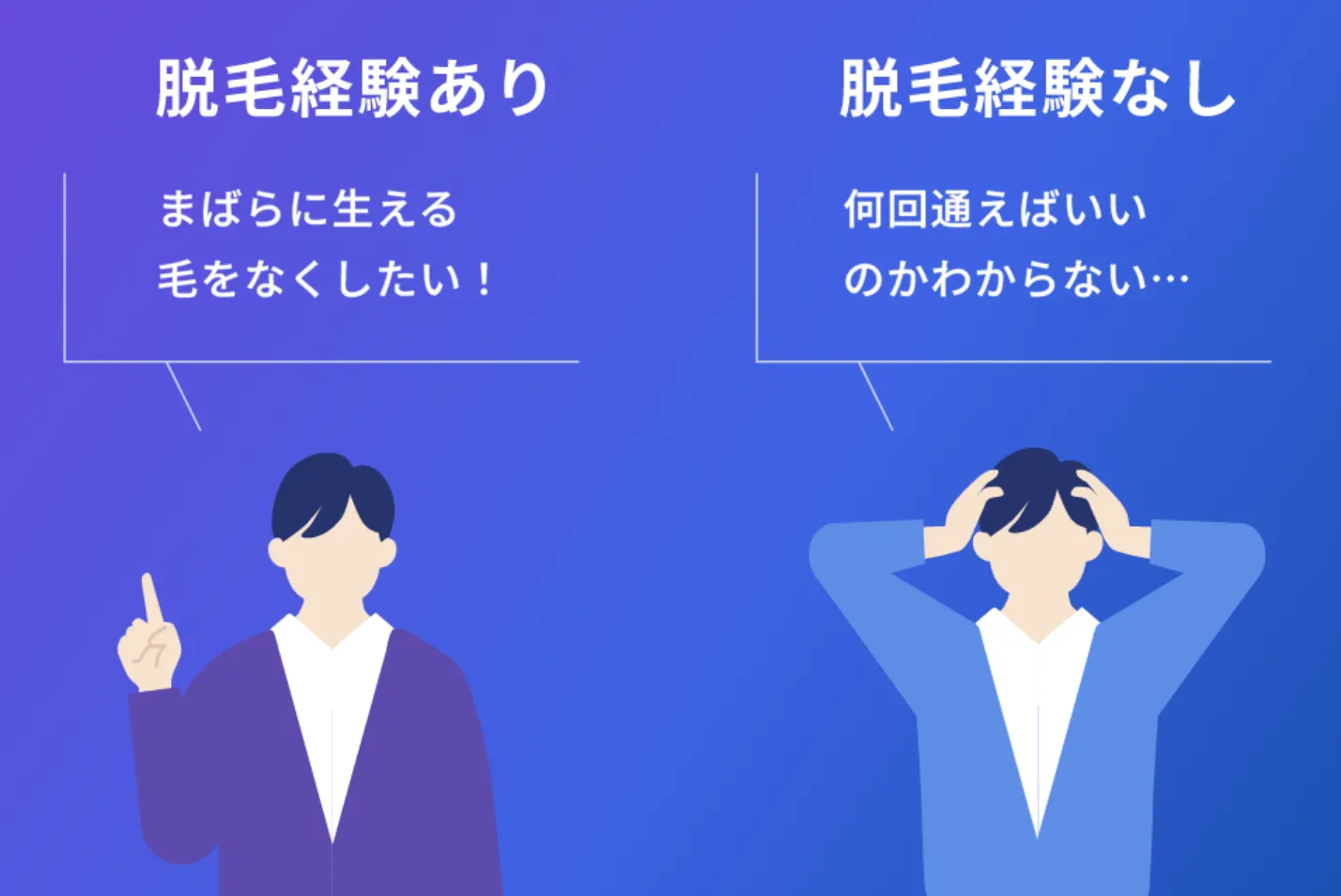 メンズ医療脱毛に行くことがおすすめの人々