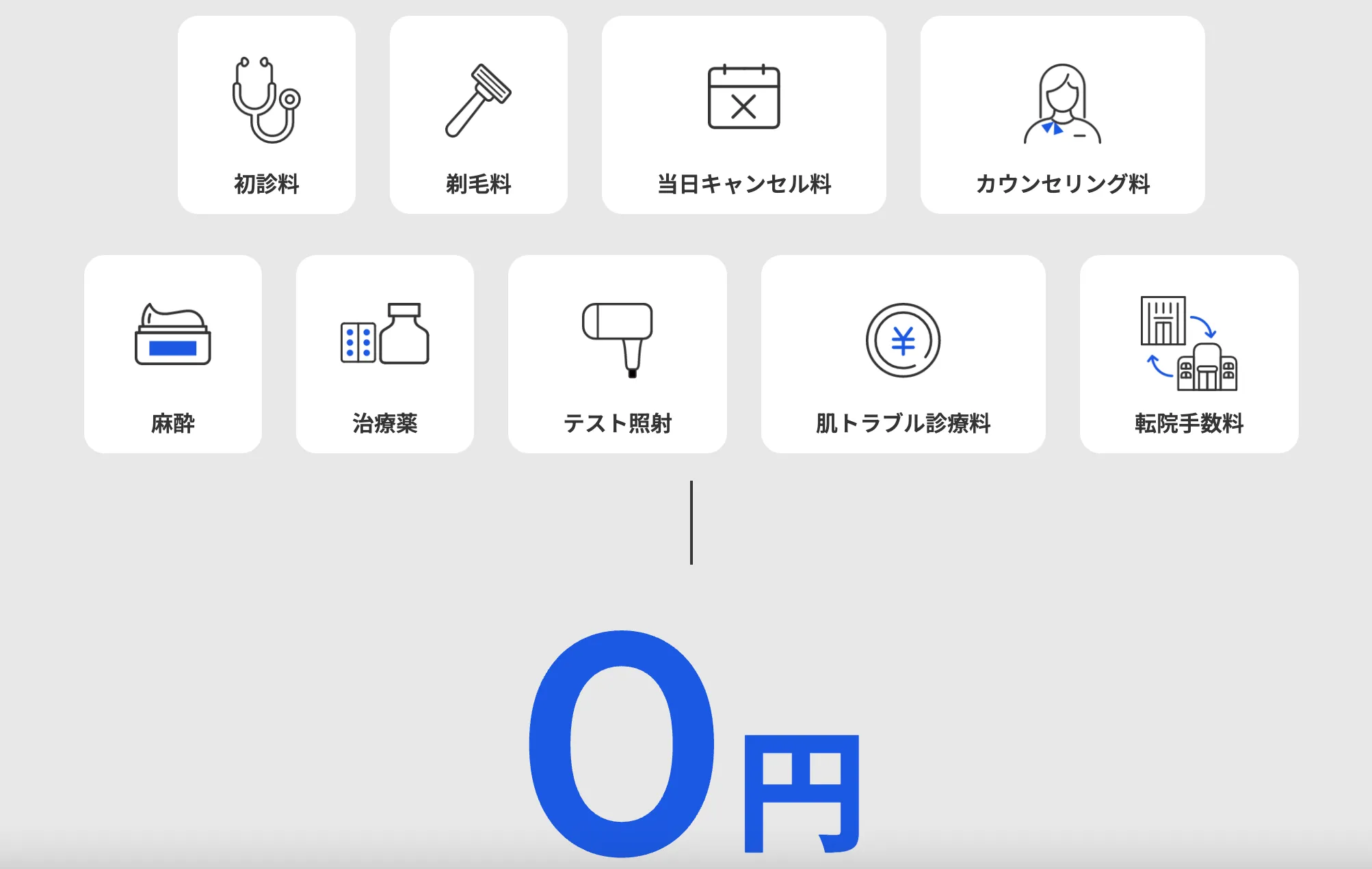ぶっちゃけ追加料金なしで安いメンズ医療脱毛