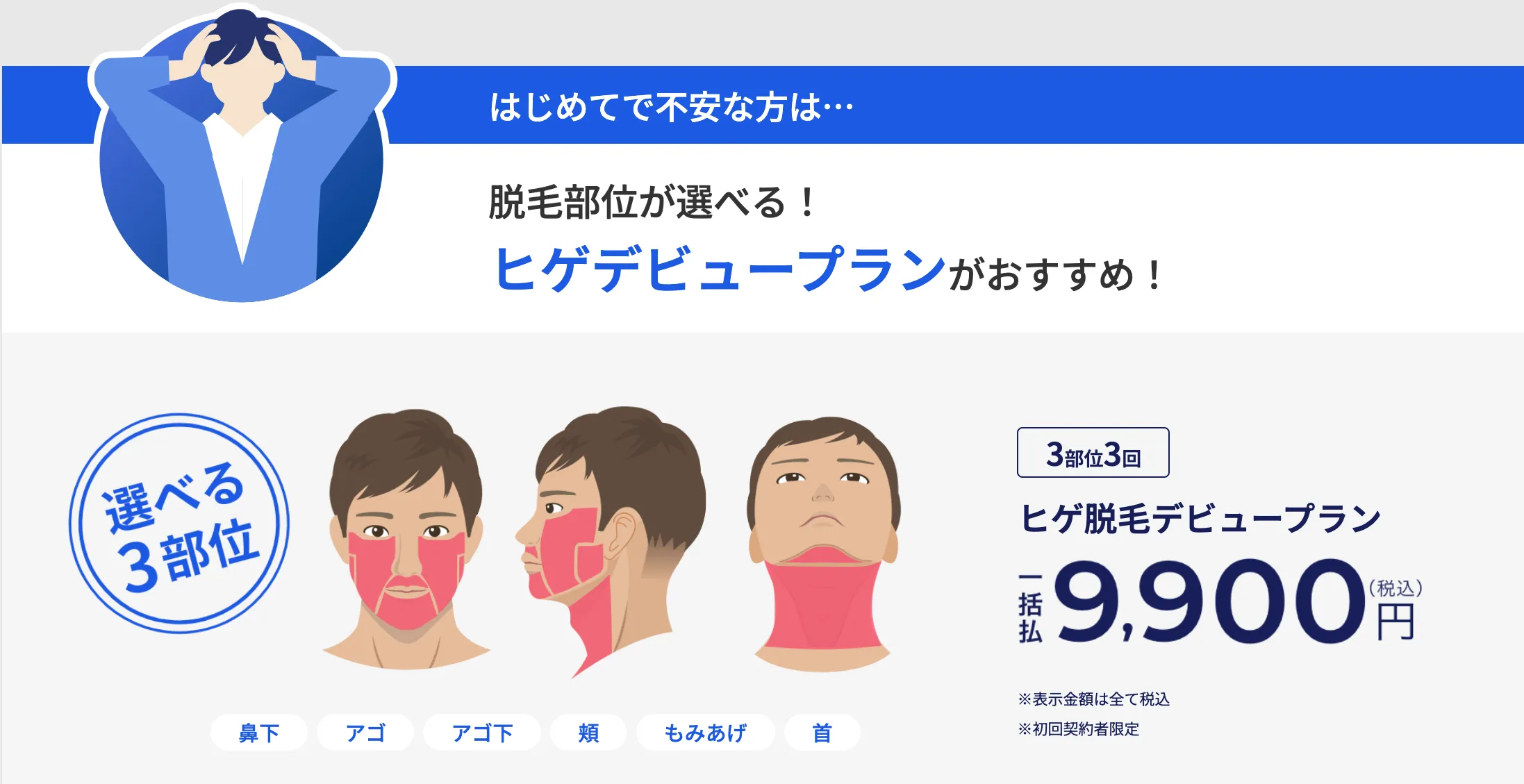 ぶっちゃけ部位が選べるメンズ医療脱毛