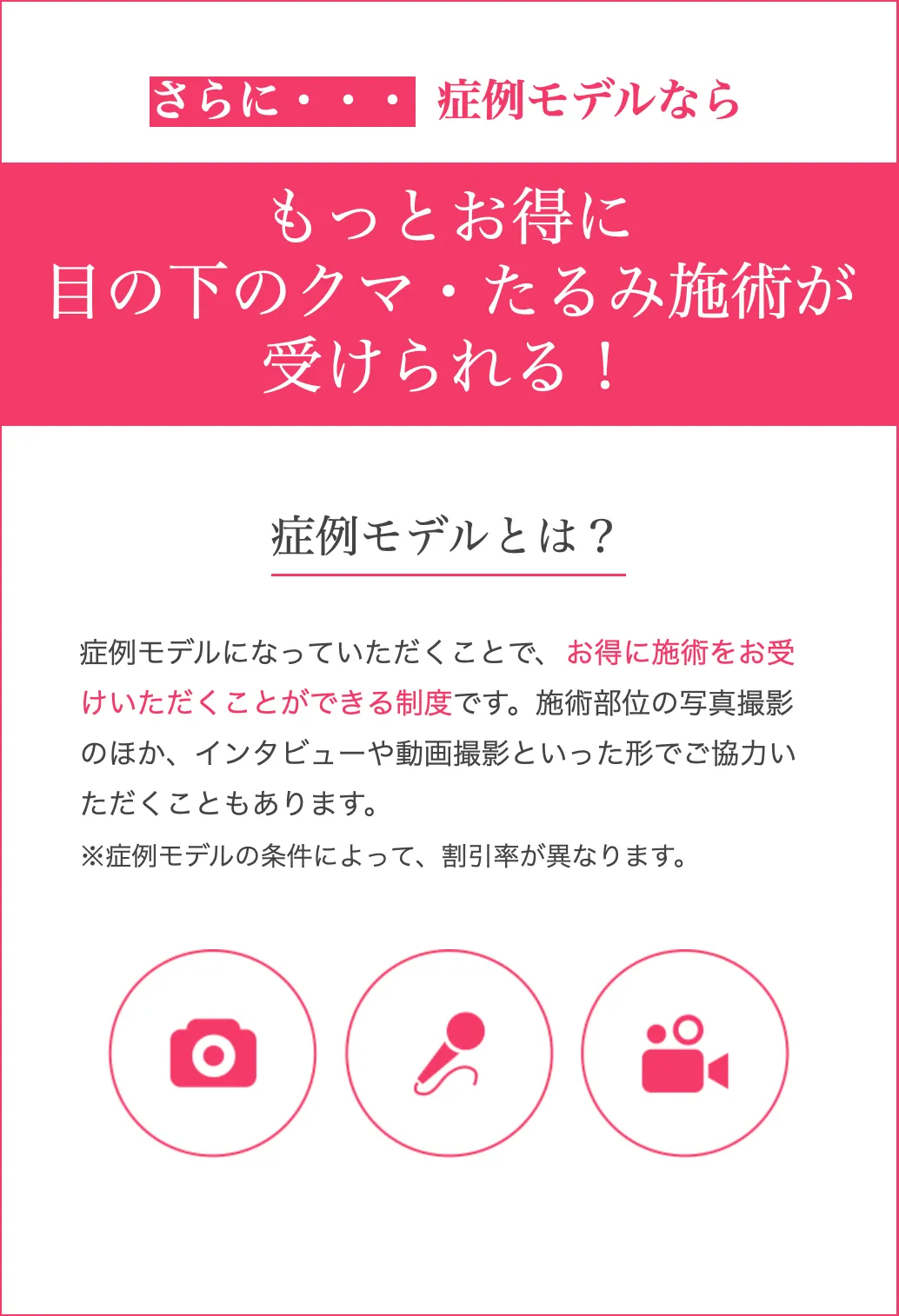 TCBのクマ取り施術の症例モデルについて