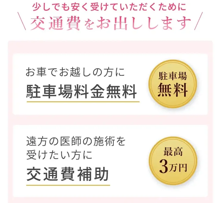 TCB駐車場無料、交通費補助