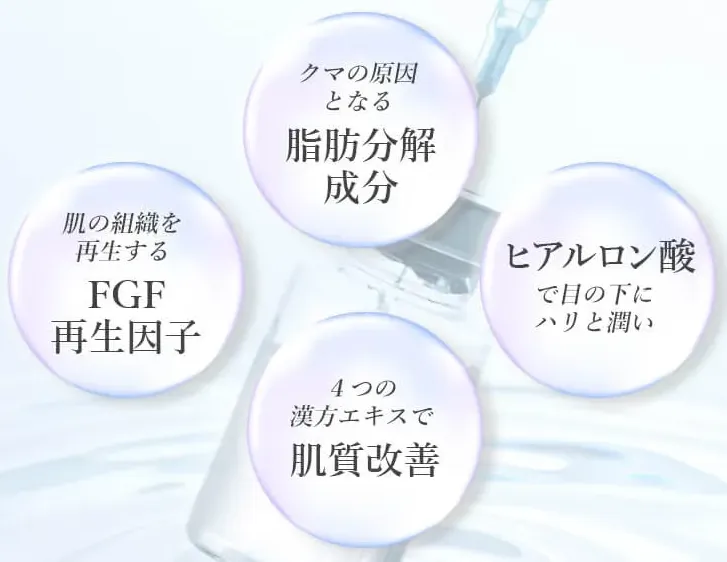 TCBのクマ取りのメリット