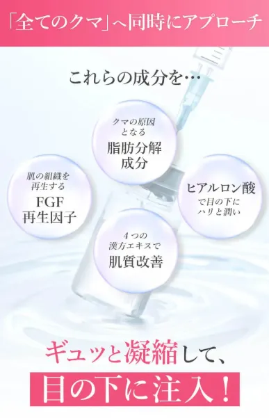 TCBの全てのクマへのアプローチ