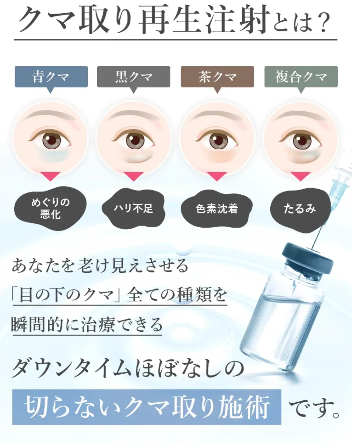 TCBのクマ取り再生注射