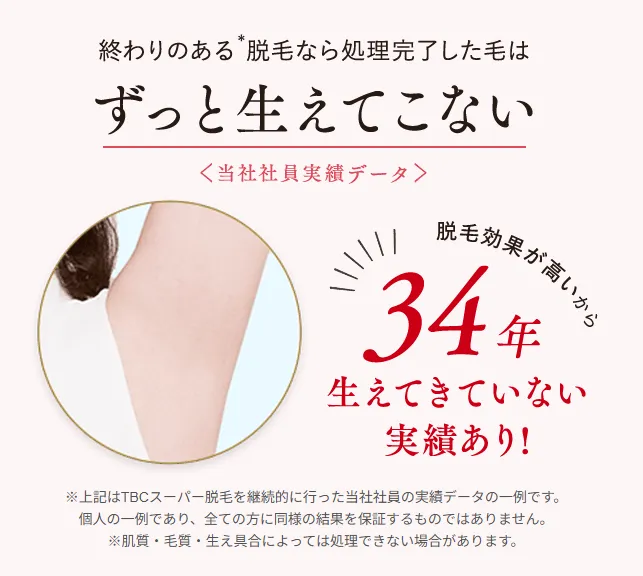 TBCのエステ脱毛について