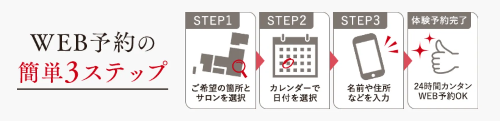 TBCのカウンセリング予約は簡単3ステップ