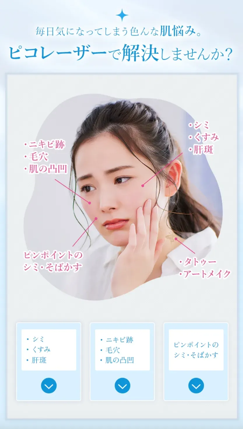 TCBクリニックのピコレーザーがおすすめの方