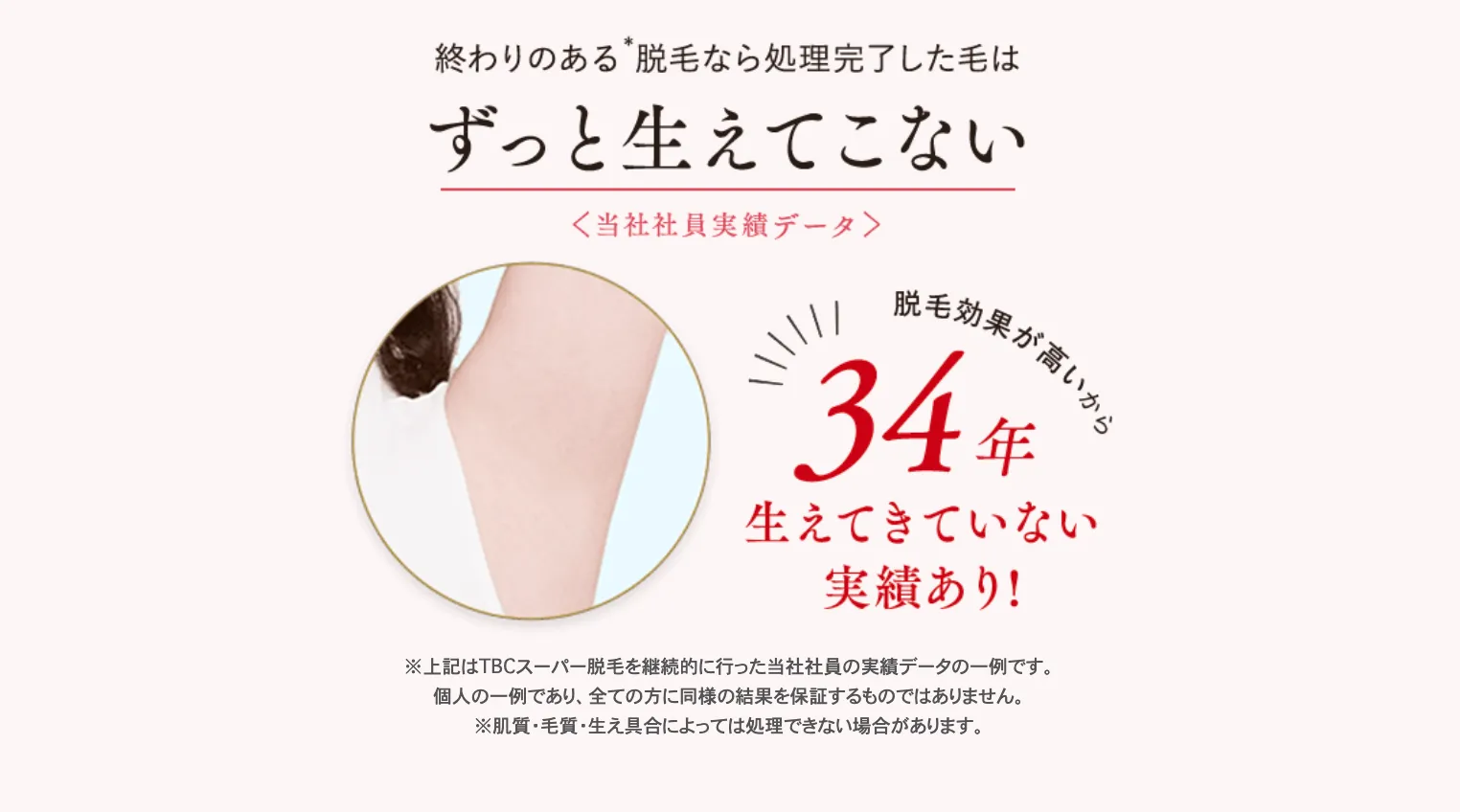TBCのずっと生えてこない実績