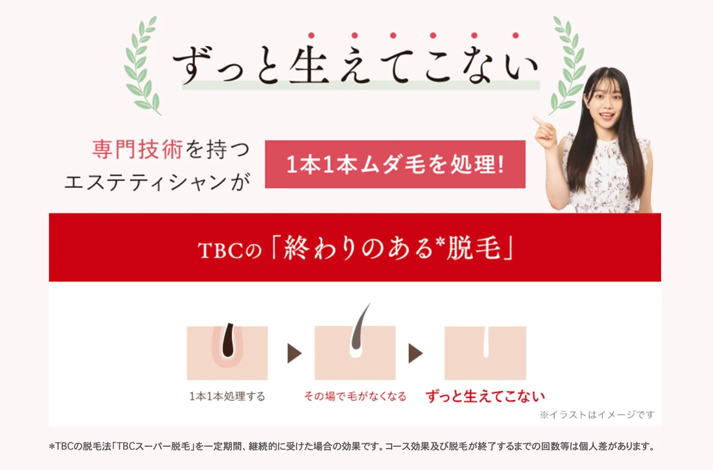 TBCの終わりのある脱毛