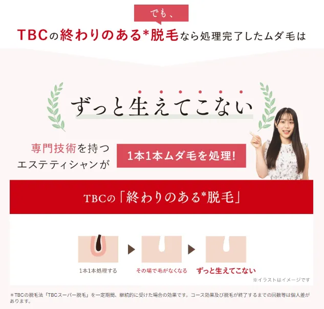 札幌のおすすめ脱毛サロン　エステティックTBCのLP画像