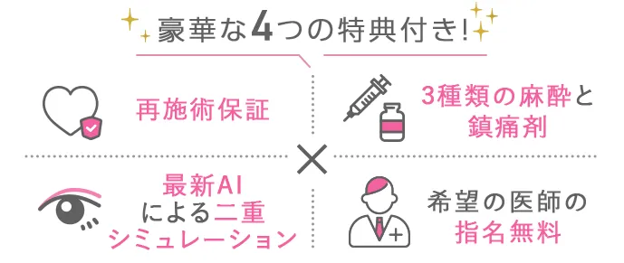 TCBの二重整形4つの特典