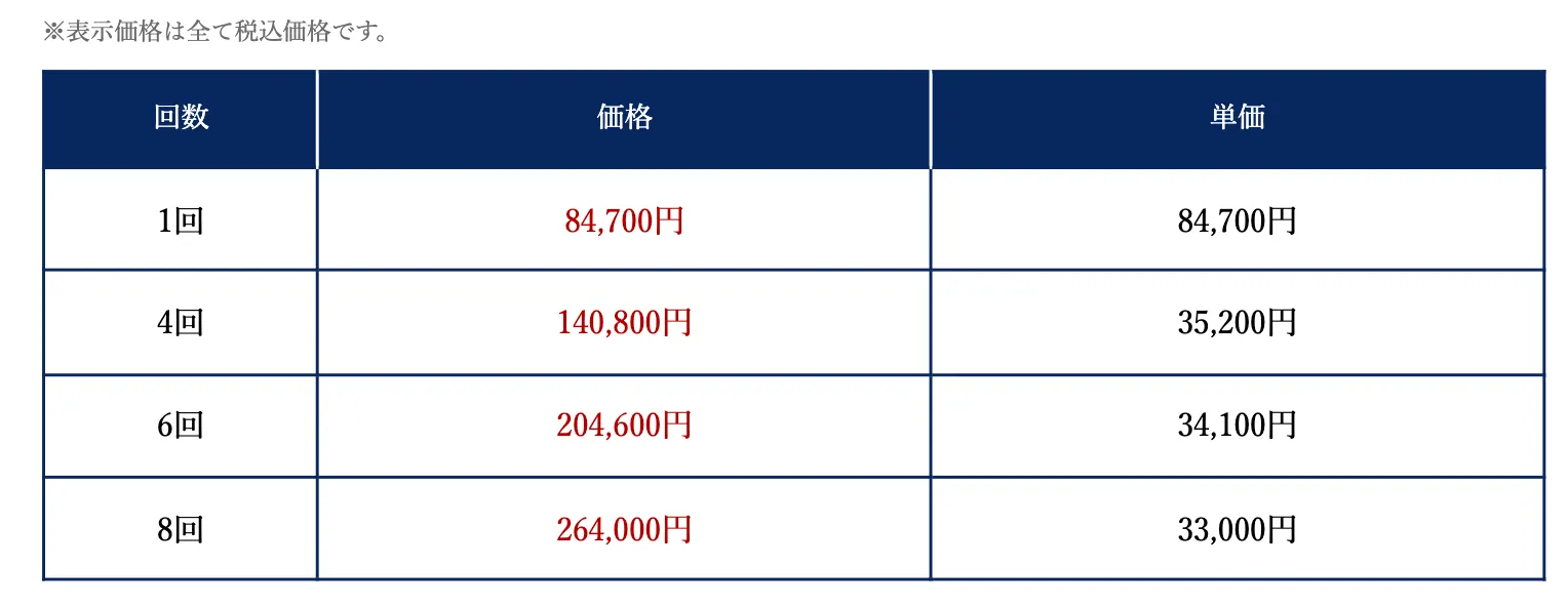 横浜でおすすめの脱毛サロンの料金表
