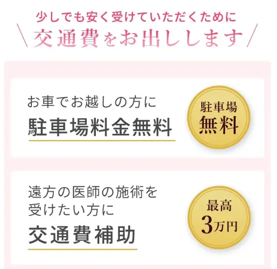 TCBはクマ取り治療を少しでも安く受けてもらうために交通費補助制度を導入している