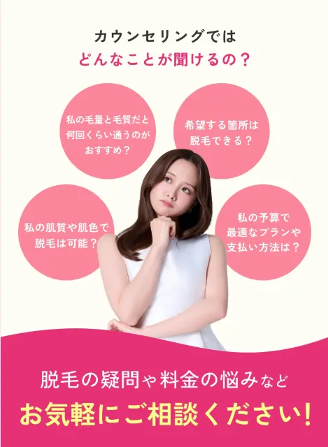 エミナルクリニック 疑問