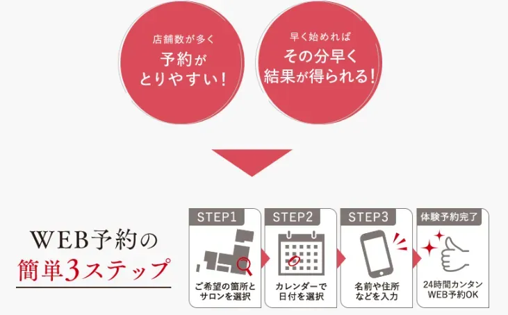 TBC 脱毛サロン予約