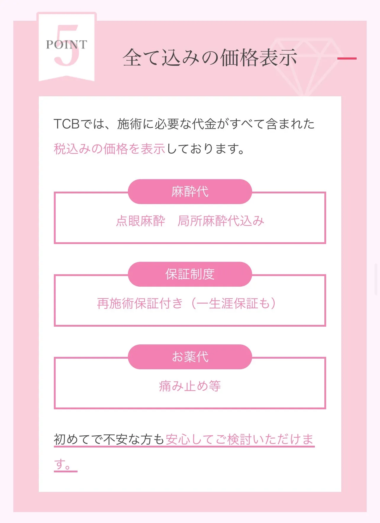 TCBは施術に必要な代金がすべて含まれた税込価格を表示