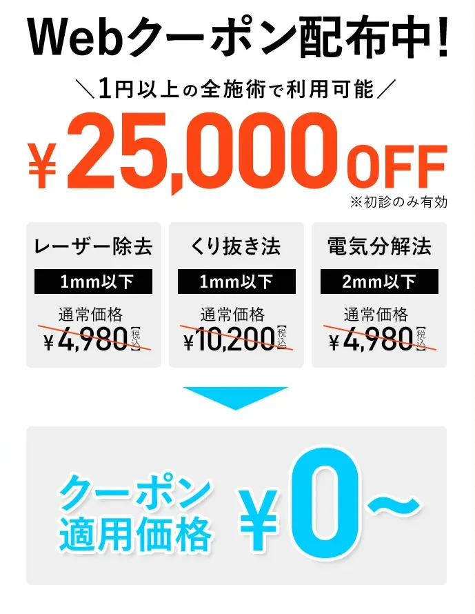 大阪でほくろ除去がおすすめのクリニックTCBのwebクーポン