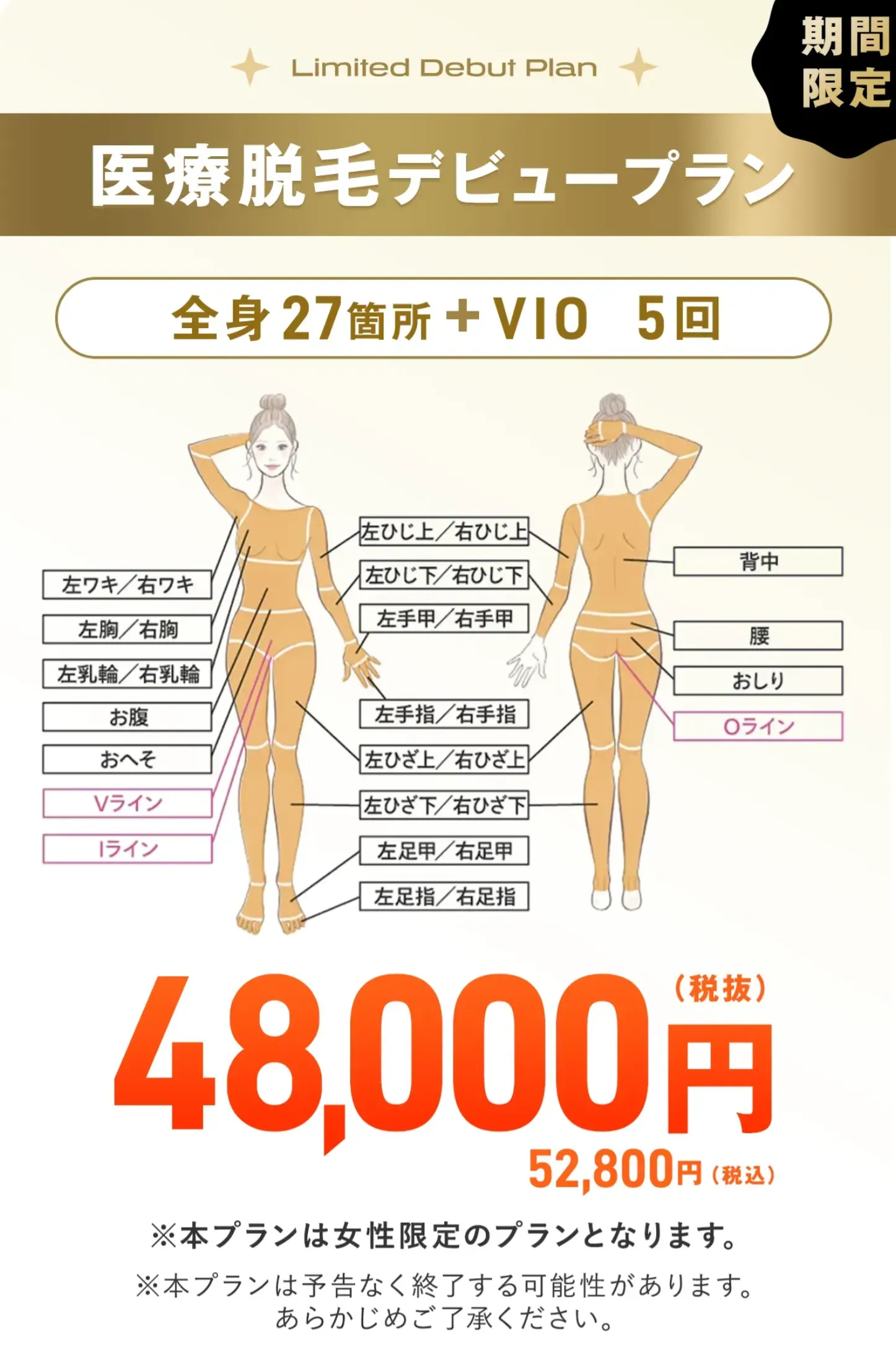 レジーナクリニックでは、今なら全身脱毛5回が52,800円で受けられるキャンペーンを実施中