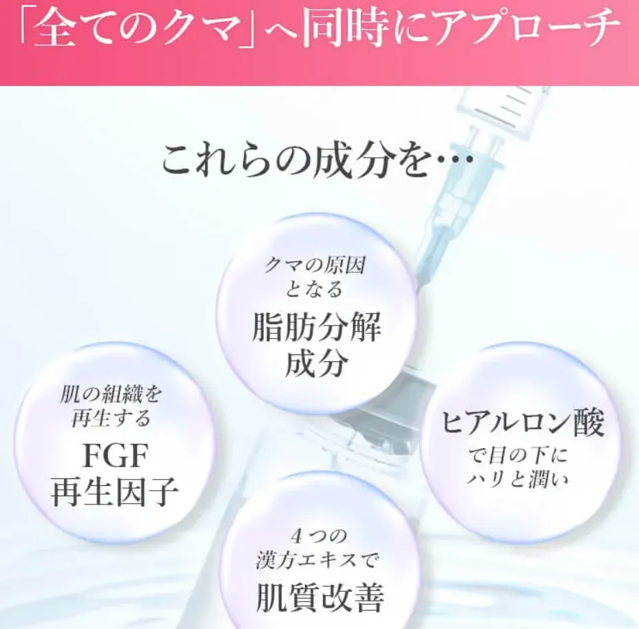 群馬 クマ取り おすすめ
TCBのクマ取りは、4つの成分を注入し全てのクマにアプローチ可能!