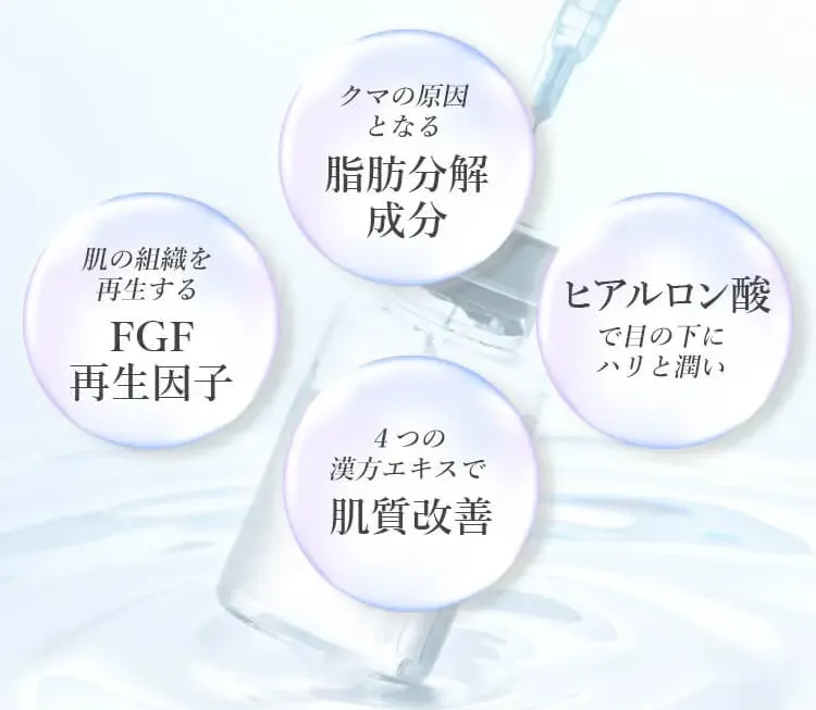 TCBのクマ取り再生注射で注入する成分