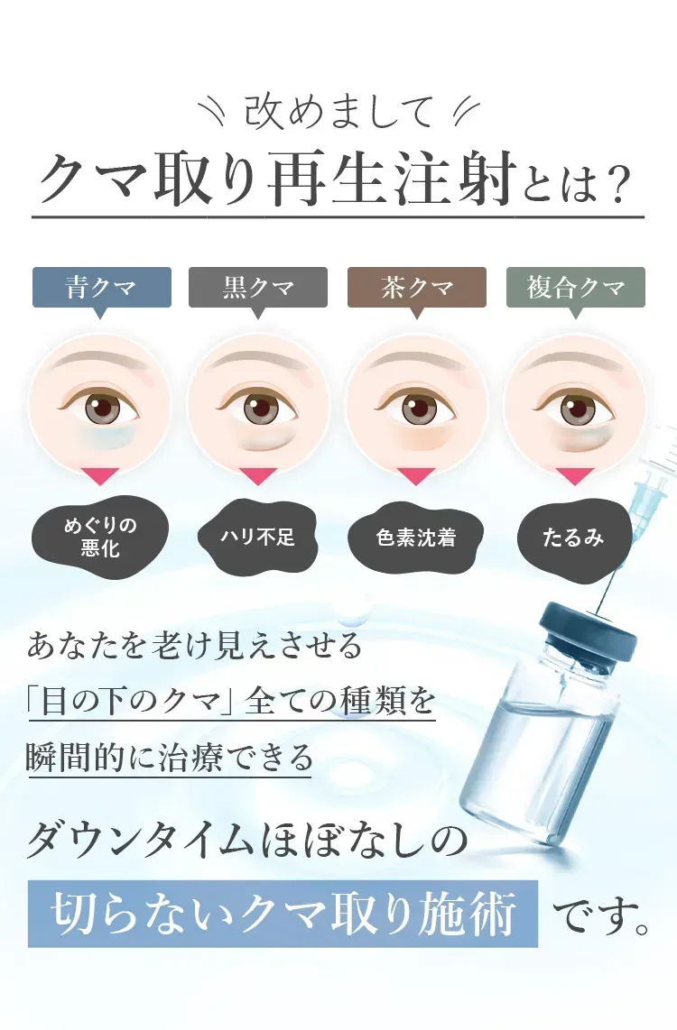 TCBのクマ取り再生注射とは？