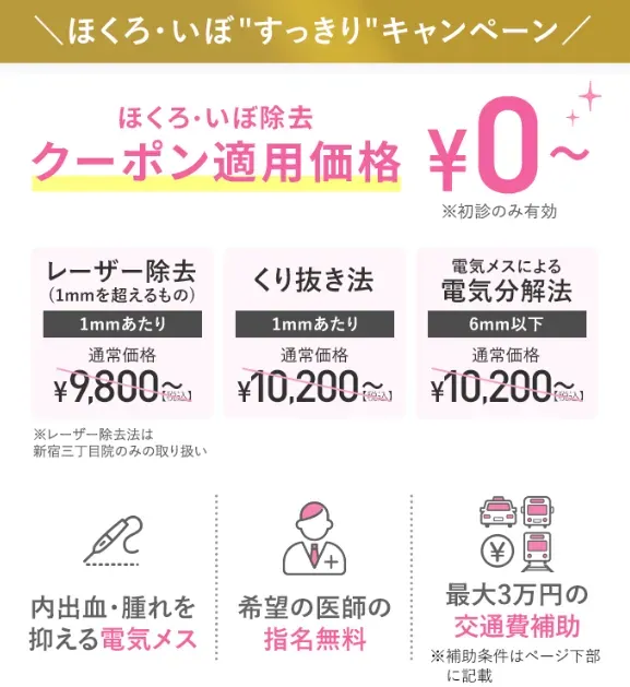 TCBほくろすっきりクーポン適用価格0円~