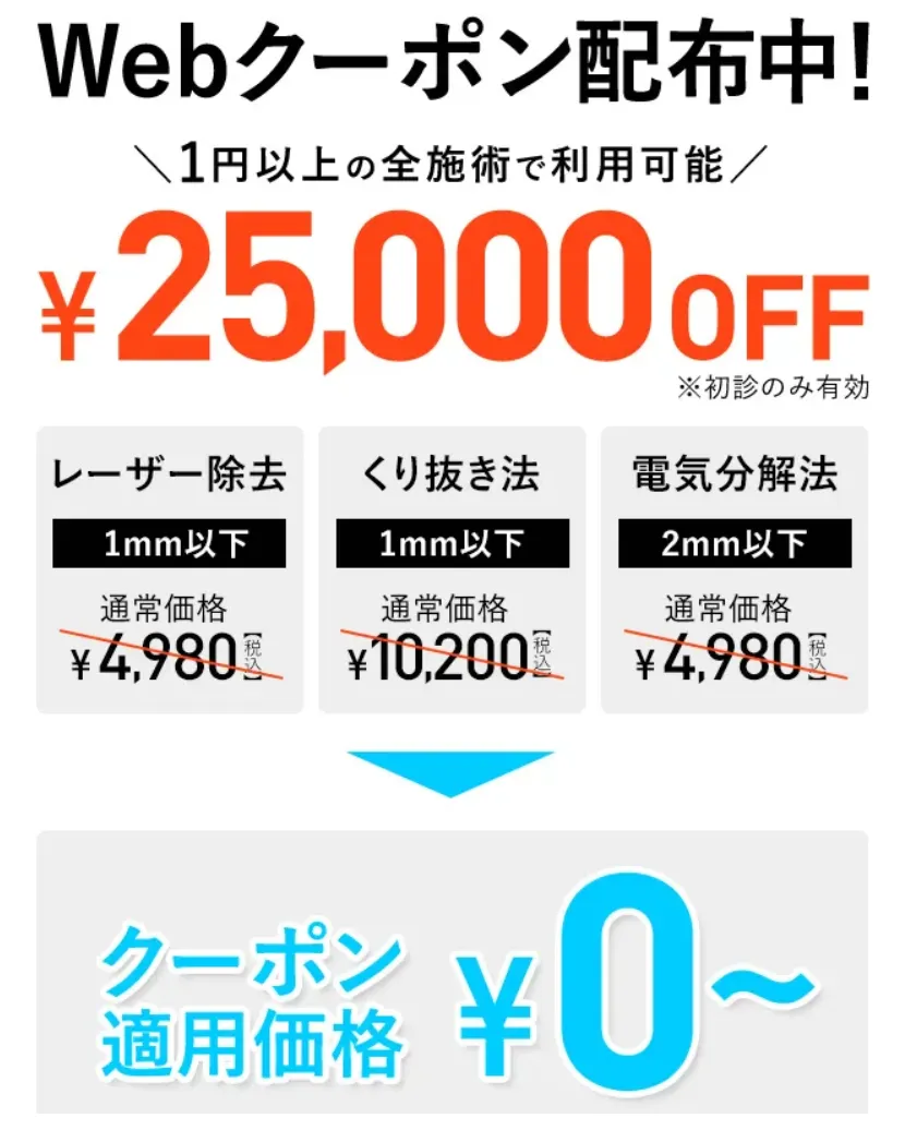 新潟でほくろ除去がおすすめのクリニック専門家が調査|TCBの25,000円OFFキャンペーン
