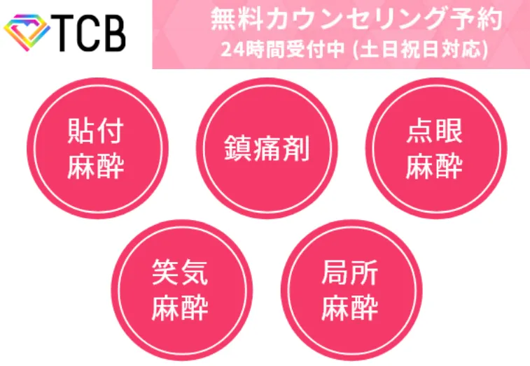 新潟でほくろ除去がおすすめのクリニック専門家が調査｜TCBの麻酔へのこだわり