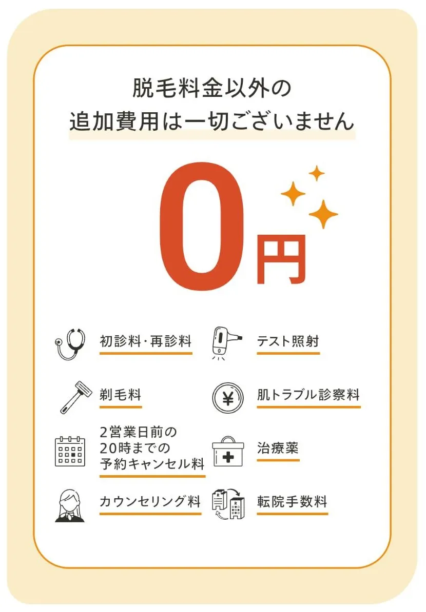 岡崎で都度払い医療脱毛が安いクリニック レジーナクリニックは追加料金なし