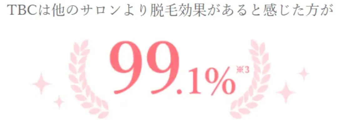 沖縄で脱毛サロンがおすすめのクリニック【専門家が徹底調査!】|TBCが他の脱毛サロンより効果があると感じた方