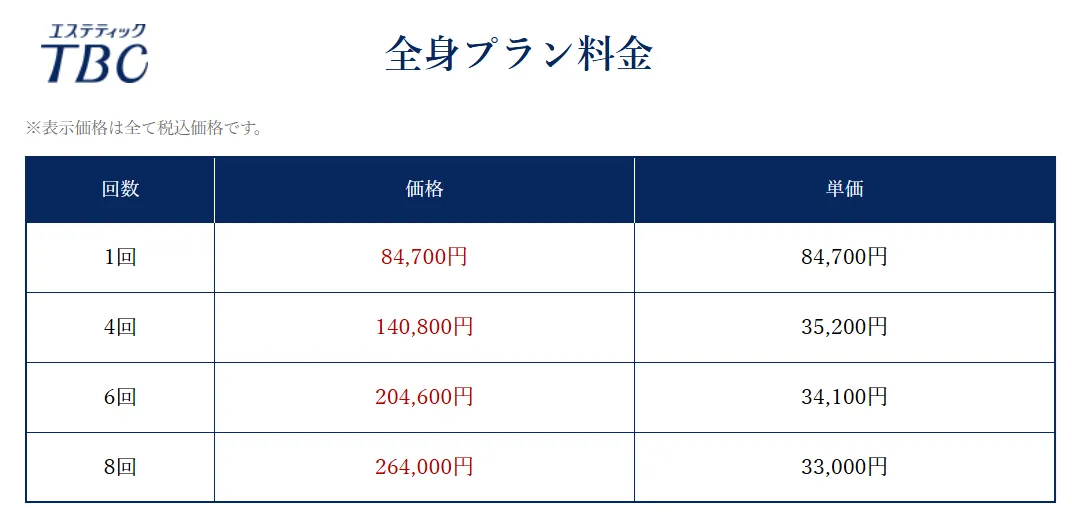 沖縄で脱毛サロンがおすすめのクリニック【専門家が徹底調査!】|TBCの料金プラン一例