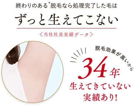 大阪のおすすめ脱毛サロン 症例写真②