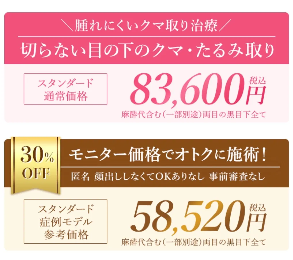 TCBのクマ取りプラン
