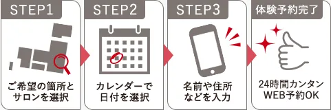 仙台でおすすめの脱毛サロン　エステティックTBCWEB予約の簡単3ステップ