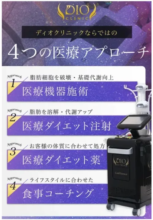 夏食べても痩せる方法があるって本当?専門家が徹底解説【管理栄養士監修】|ディオクリニックの4つの医療ダイエットアプローチ