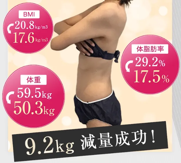URARAクリニックの症例③
