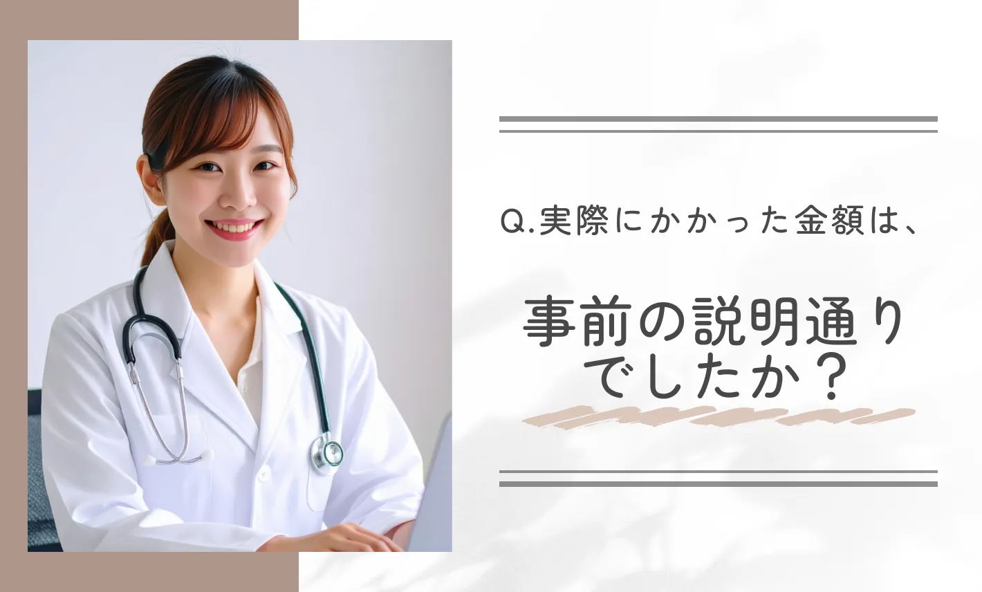 Q.実際にかかった金額は、事前の説明通りでしたか？