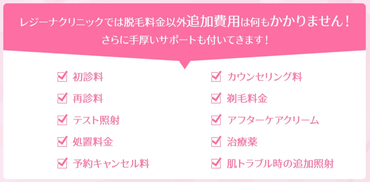 レジーナクリニックの医療脱毛に対する保証内容について