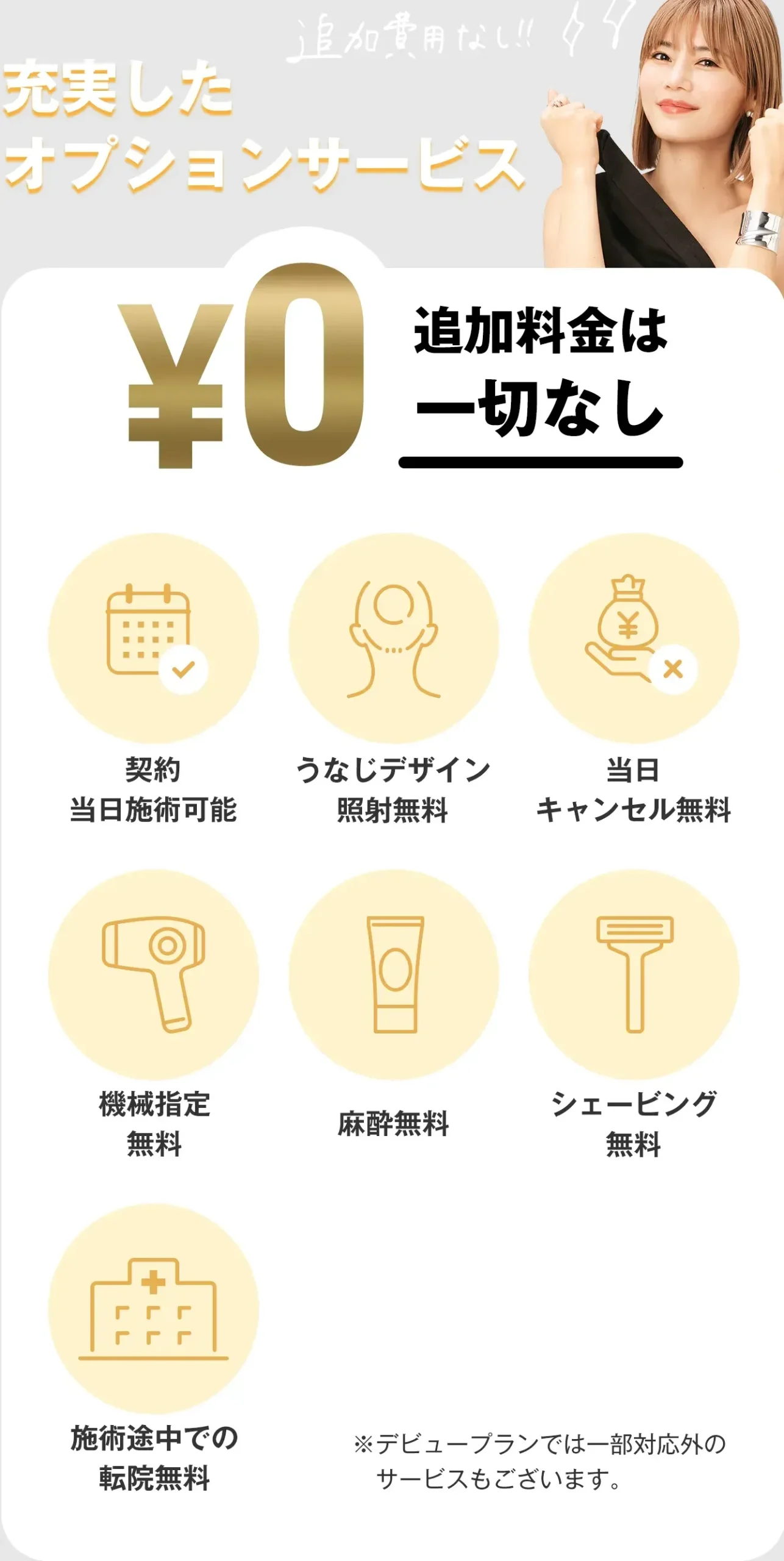 ジーナクリニックのオプションは豊富で追加費用一切なし