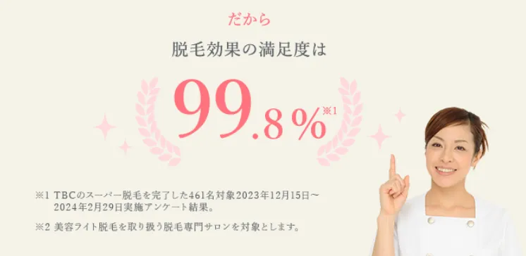 東京のおすすめ脱毛サロンエステティックTBCの満足度は99.8%