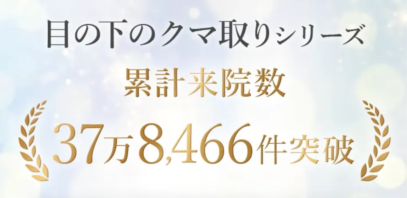 TCB 累計来院数37万件以上