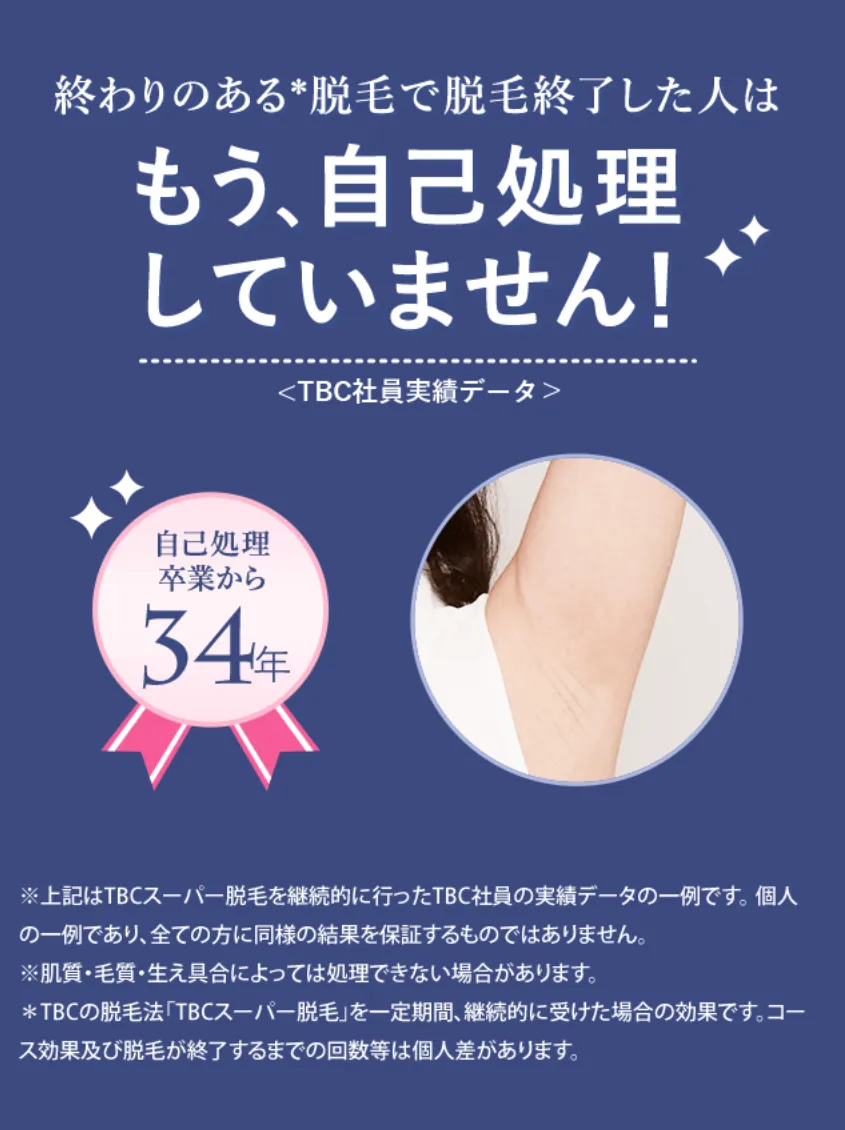 エステティックTBCのスーパー脱毛の効果