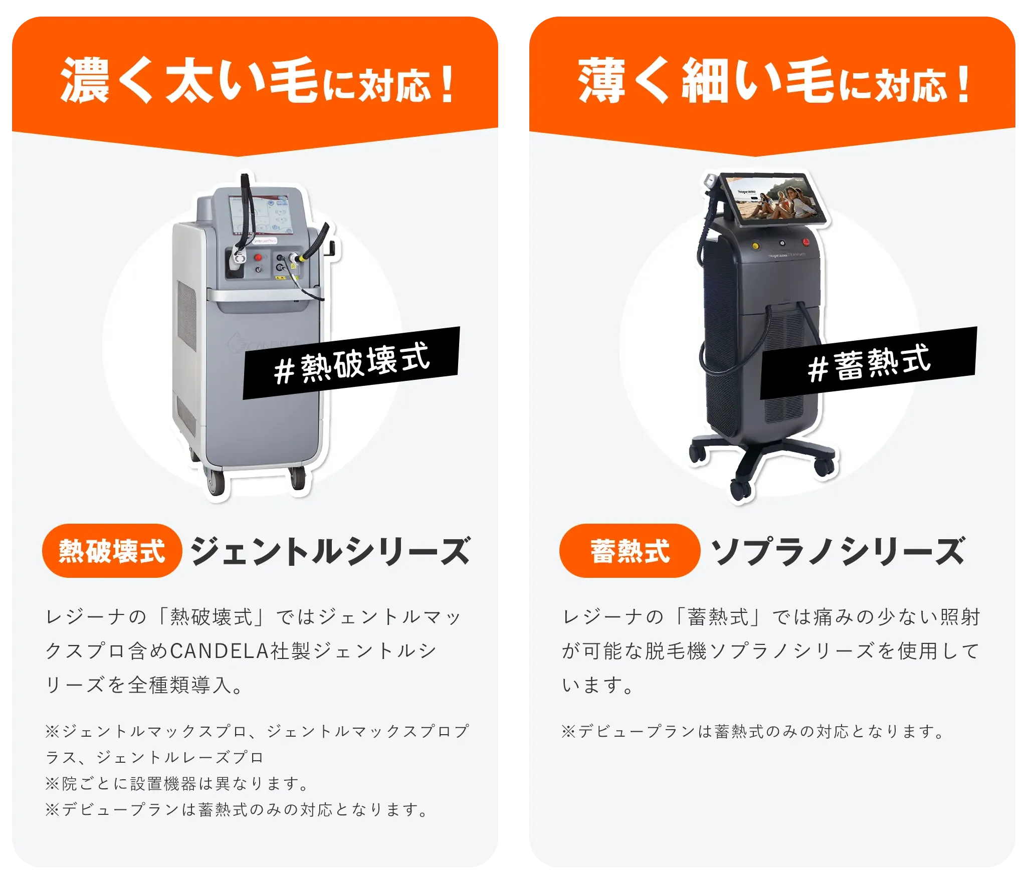 レジーナクリニックの医療脱毛で使用するレーザー機器