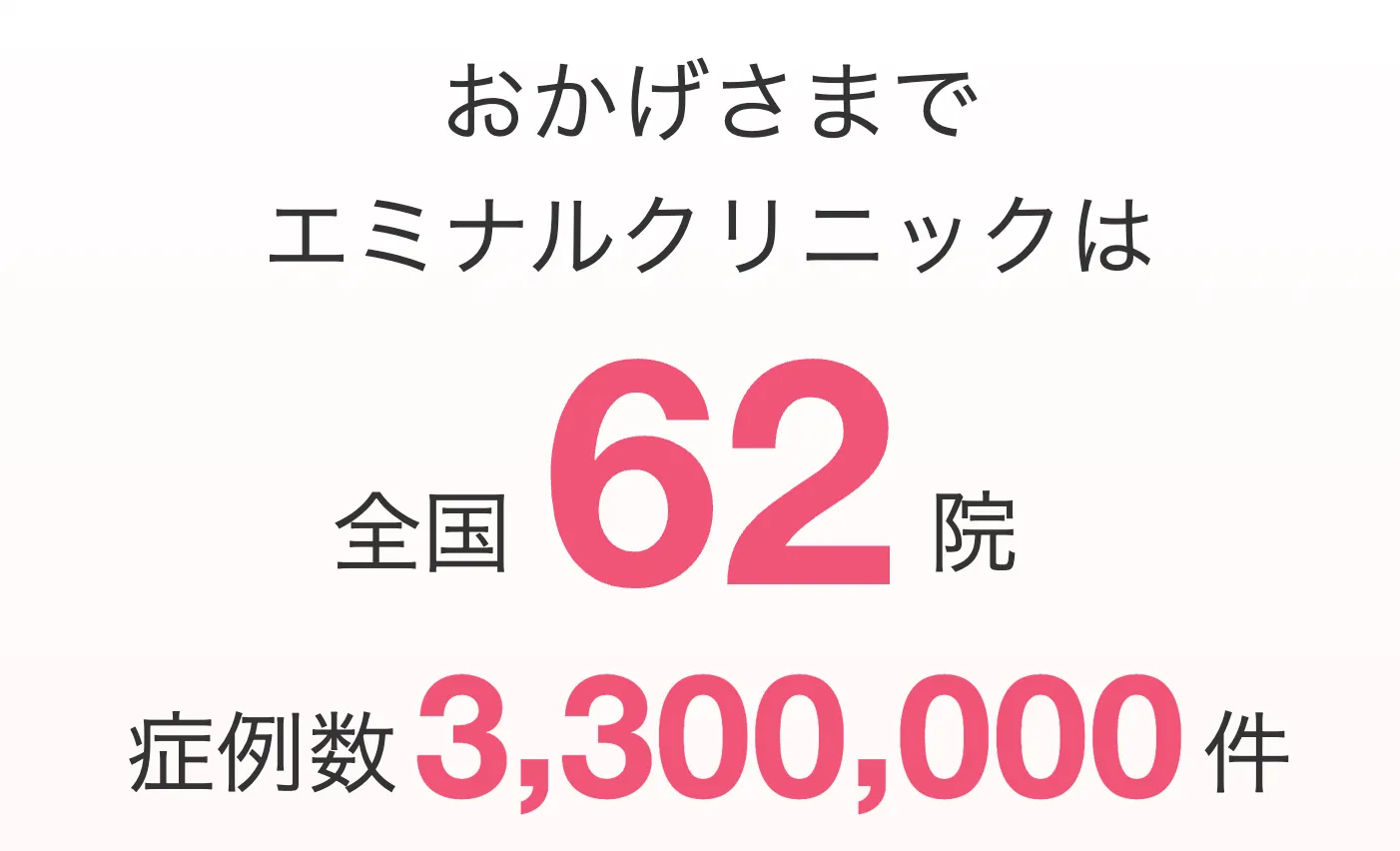 エミナルクリニックは実績豊富