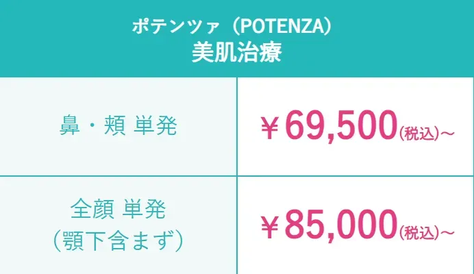 TCB　ポテンツァ　美肌治療